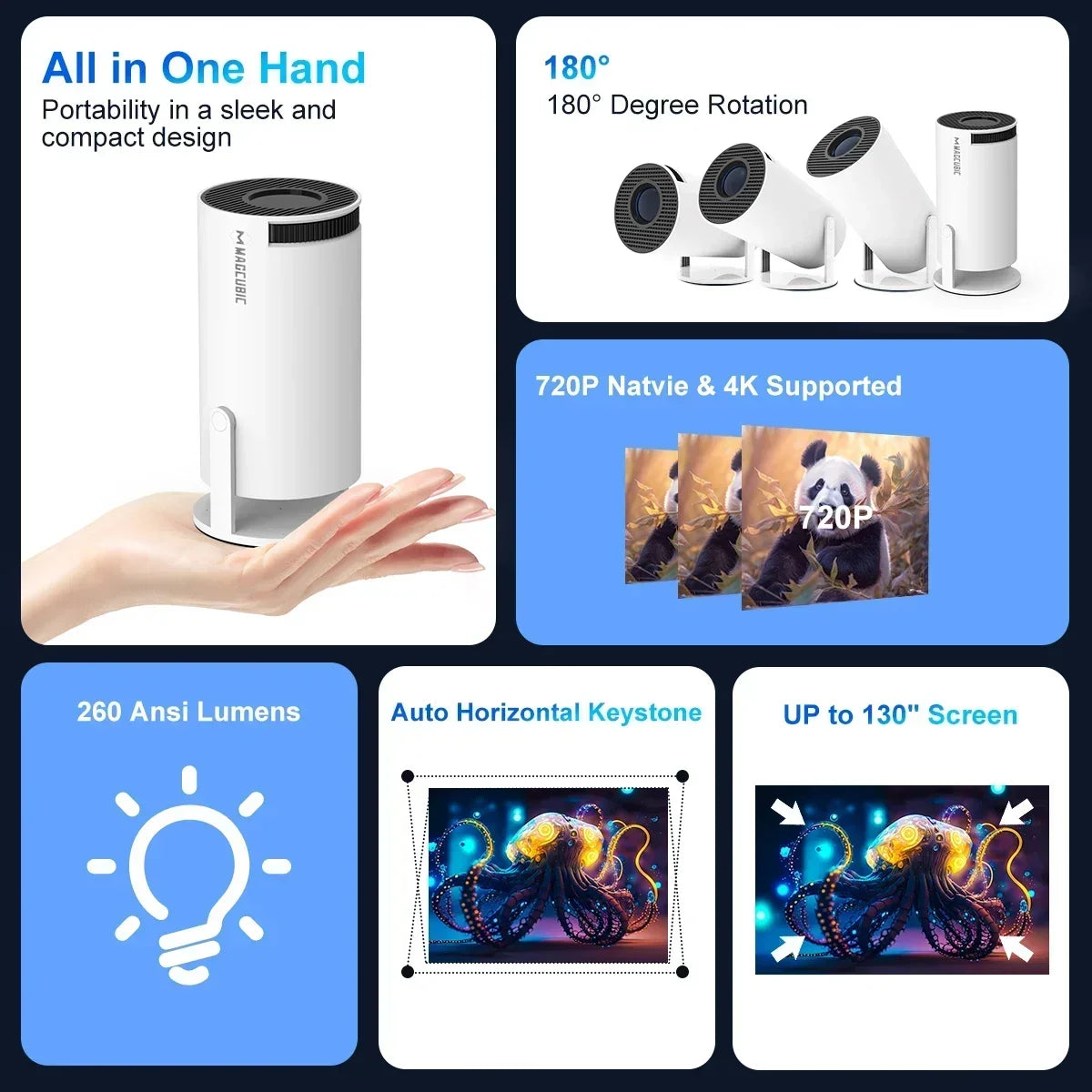 Proyector Magcubic HY300 Pro 4K – Convierte tu Hogar en un Cine HD